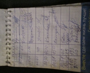 20 лютого: кривавий четвер. Знайдено винуватців!