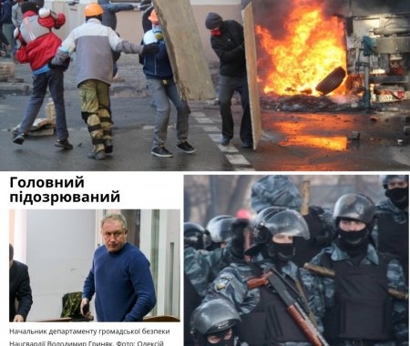 Стаття в "Грати": кого покарано за 6 років?